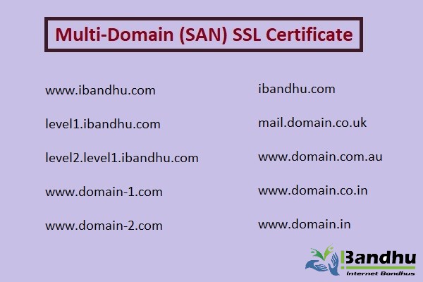 Multi Domain SAN UCC SSL Certificate - Ibandhu