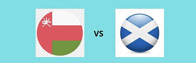 Scotland vs Oman WCT20 2021